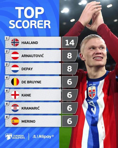 兰克尔-泽：我在中国学到了很多；一月份我将加盟南锡